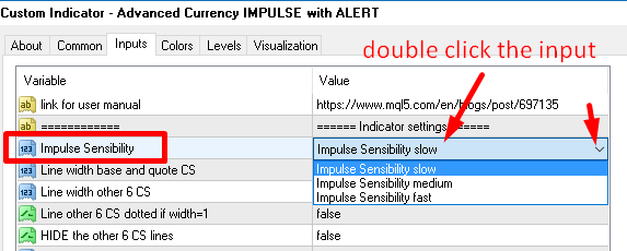 Advanced Currency Impulse con Alerta