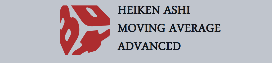 Heiken Ashi Moving Averages Advanced - GBPUSD Back Tests
