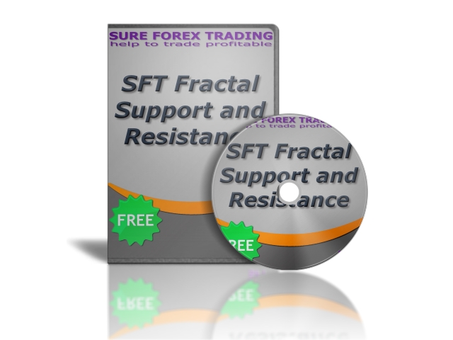 SFT Fractal SupRes