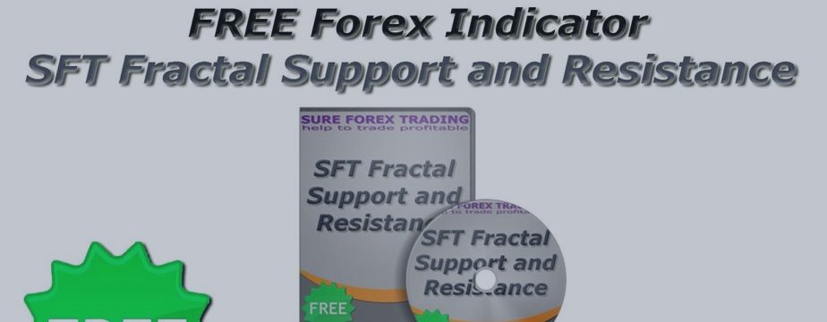 Trading strategies with an indicator SFT Fractal Support and Resistance
