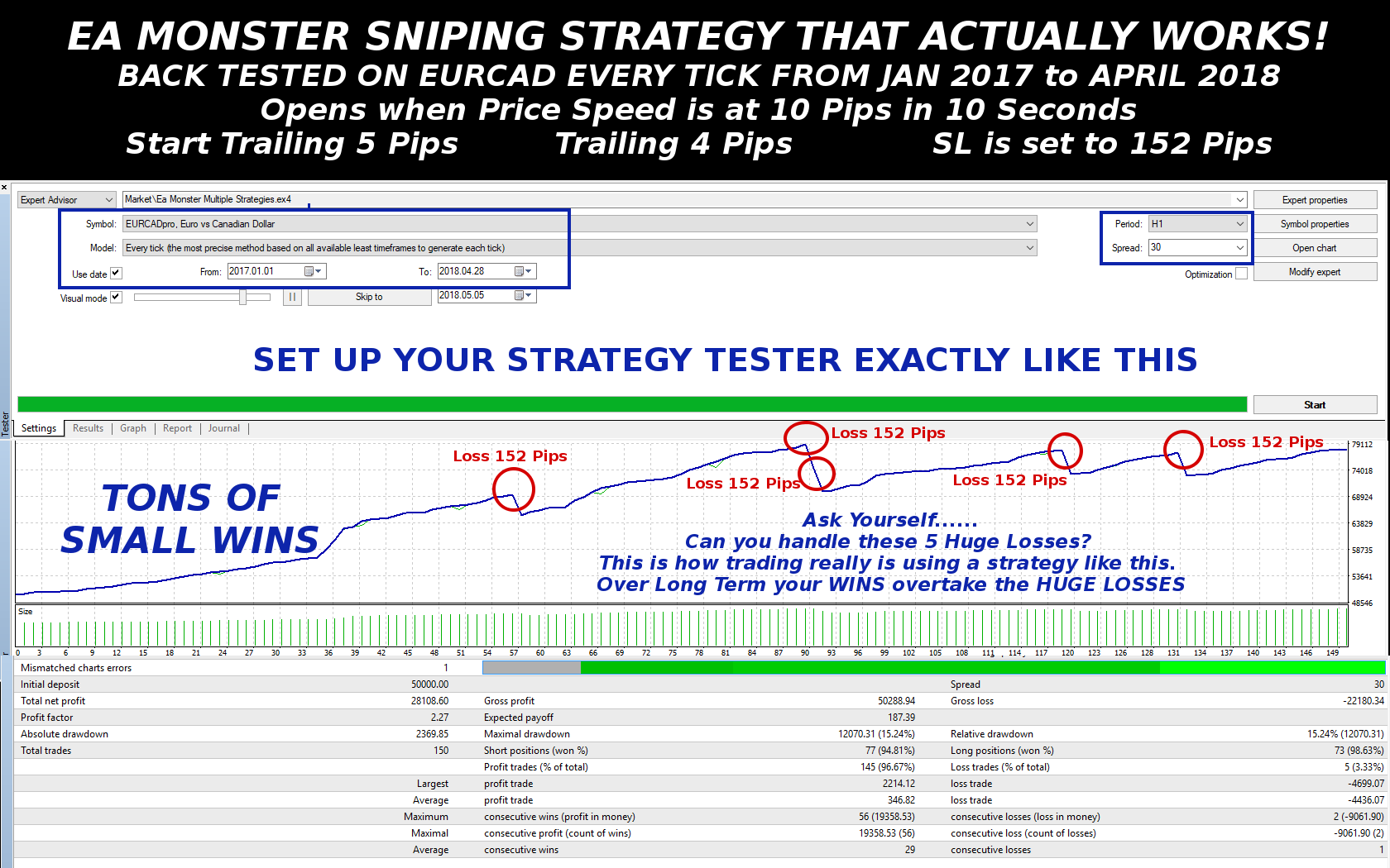 EA MONSTER SNIPING STRATEGY THAT ACTUALLY WORKS - Trading ...
