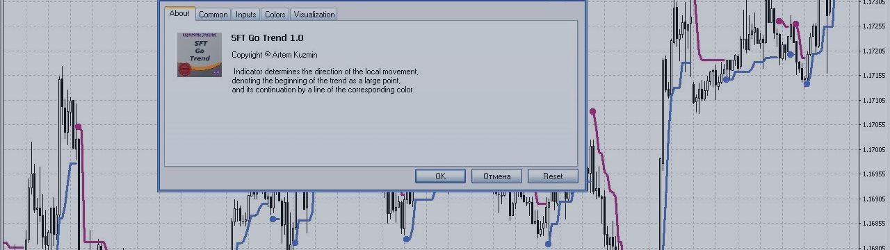 TRADING STRATEGIES WITH INDICATOR SFT GO TREND