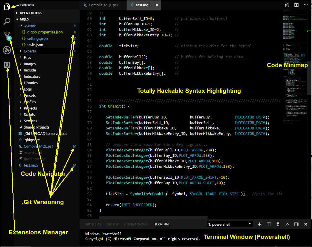 While code compile. Code is compiled.