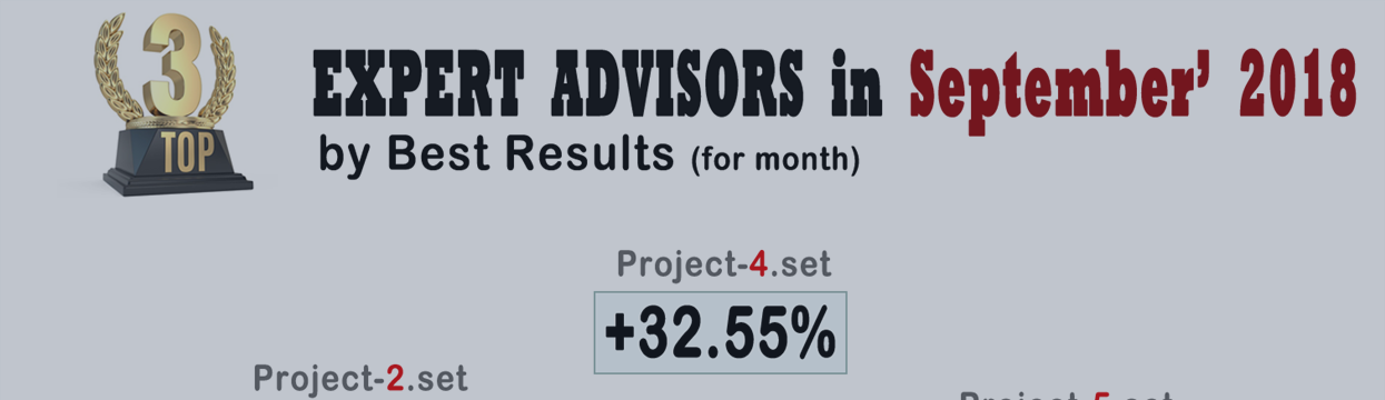 Best forex robots reviews