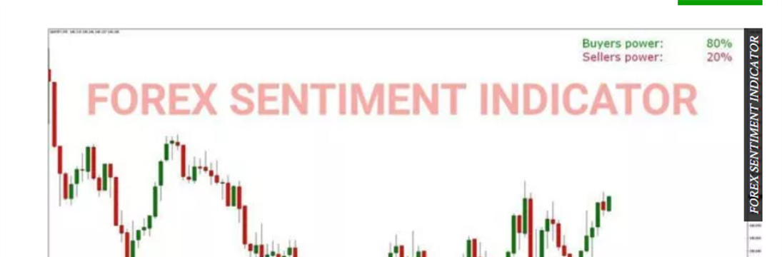 Forex Sentiment Indicator free download