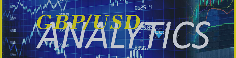 GBP/USD: Uncertainty is growing