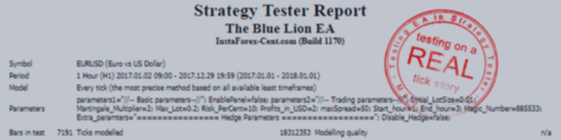 THE BLUE LION EA V.1.0 - TESTING ON A REAL TICK STORY EURUSD!