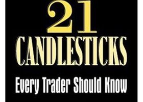 The secret code of japanese candlesticks review
