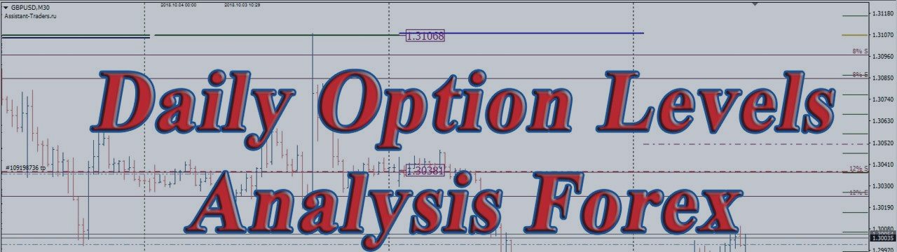 AUDUSD: Options And Futures Analysis For January 11, 2019