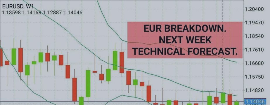 Euro Breakdown, next week Technical Forecast