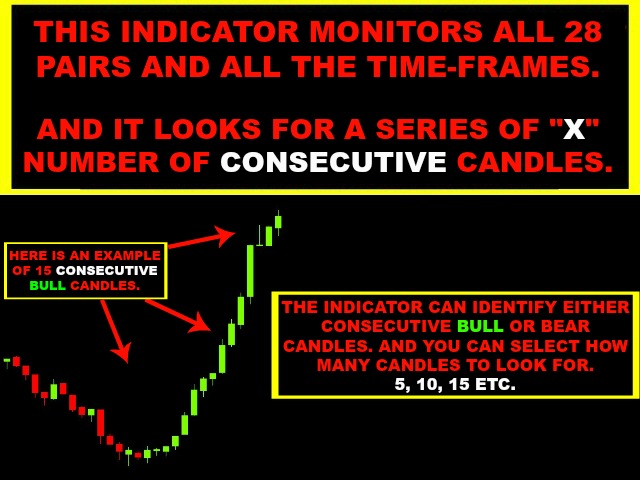 CONSECUTIVE BAR SCANNER 1