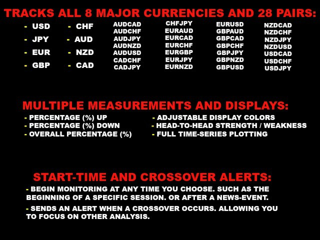 STRONG VS WEAK (STRENGTH METER) 2