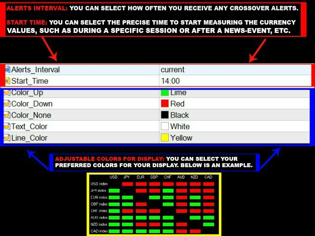 STRONG VS WEAK (STRENGTH METER) 7