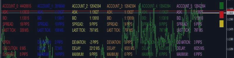 DESCRIPTION OF THE PARAMETERS OF THE ARBITRATION ADVISOR LATENCY ARBITRAGE MT4 / MT5