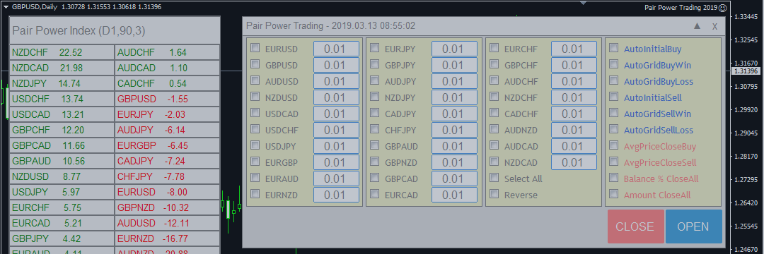 The user guide for Pair Power Trading