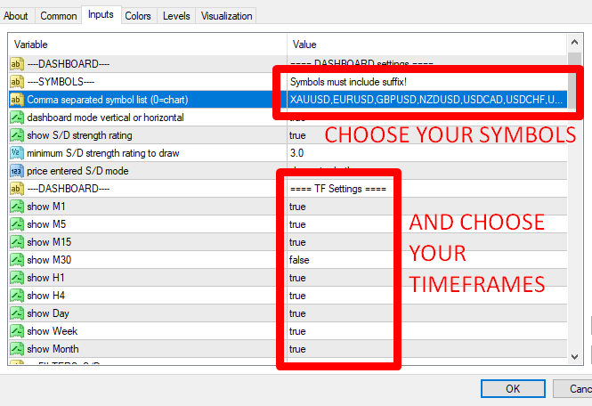 Advanced  DASHBOARD for Supply and Demand settings