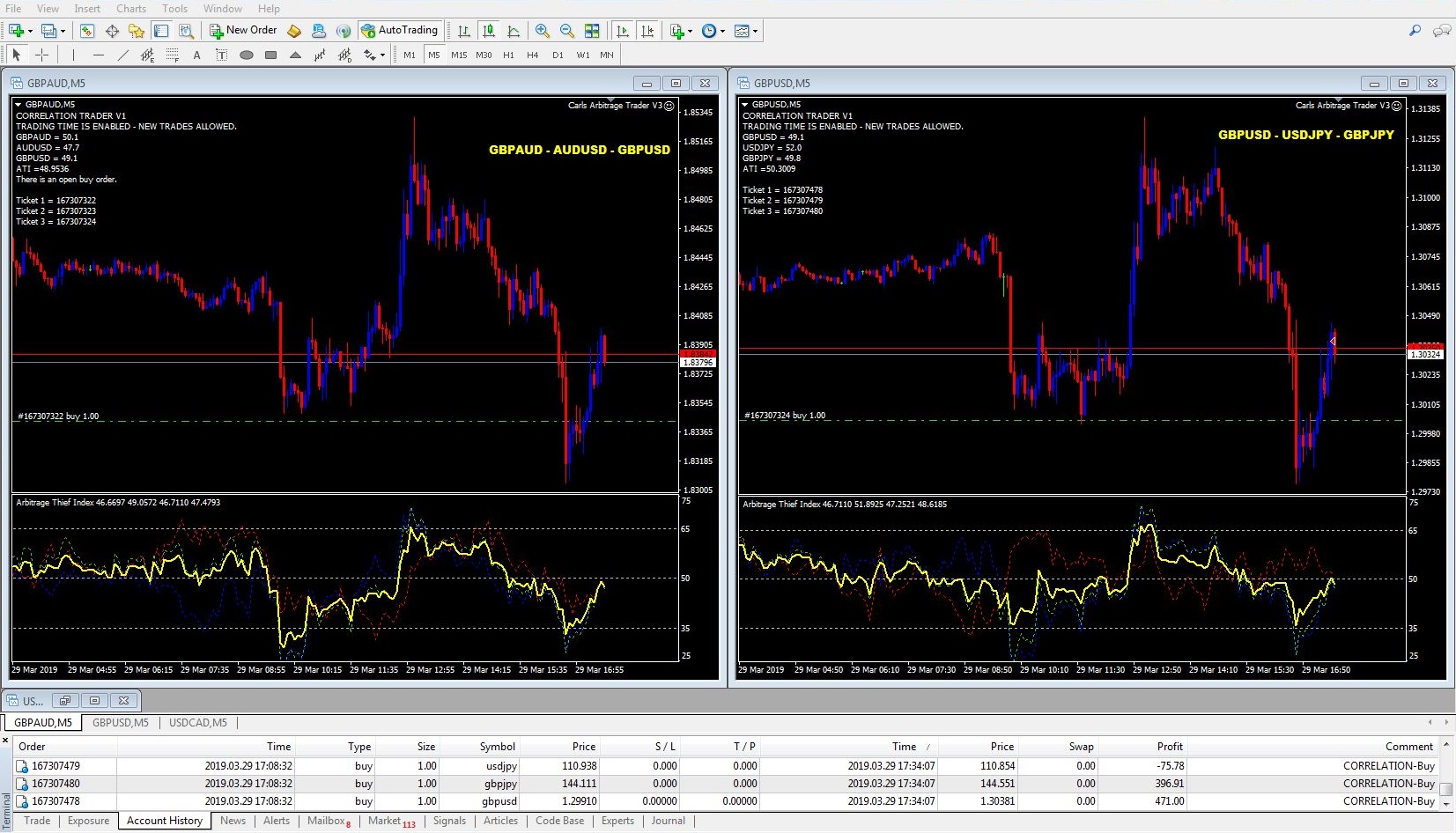 Арбитраж сайт. Arbitrage trading. Arbitrage Strategy. Индекс EA. Arbitrage trading Strategies.