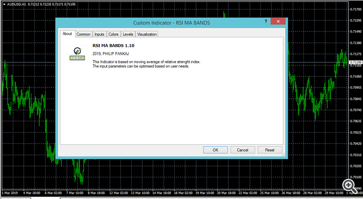 RSI MA BANDS LOAD