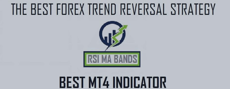 RSI MA BANDS - TRADING STRATEGY