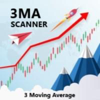 3MA Scanner