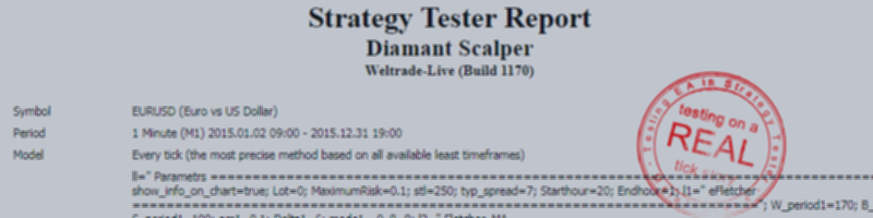 EA Diamant Scalper V.1.1 - TESTING ON A REAL TICK STORY EURUSD!