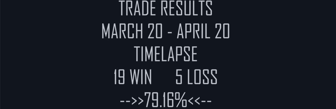 MARCH 20 to APRIL 20 - ARBITRAGE THIEF INDEX - TRADE RESULT TIMELAPSE