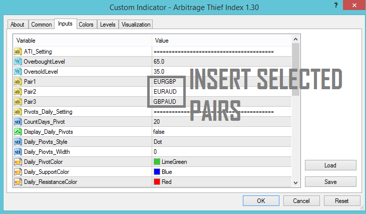 ARBITRAGE THIEF INDEX INPUT 30