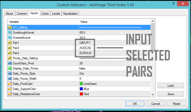 arbitrage thief index  PARAMETER 