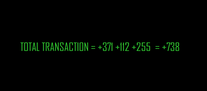  arbitrage thief index week 30 TOTAL TRANSACTION