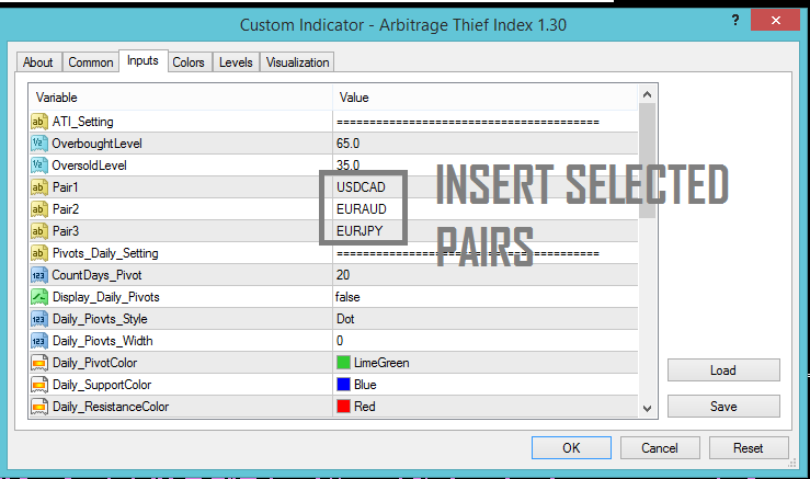 1.arbitrage thief index PARAMETER