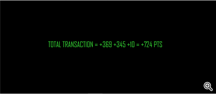 3.Arbitrage thief index TRANSACTION