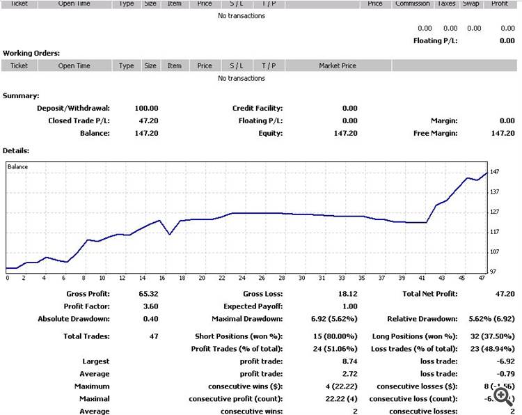 ARBITRAGE THIEF INDEX HIMANSHU 2