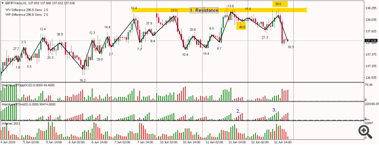 GJ 1H short