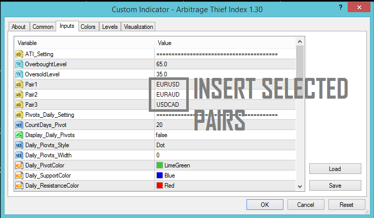 1.arbitrage thief index parameter