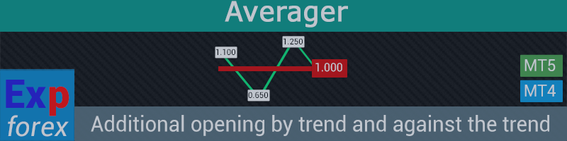 Averager - Усреднитель для позиций. Дополнительное открытие по тренду и против тренда. Сетка Averager - Усреднитель для позиций. Дополнительное открытие по тренду и против тренда. Сетка