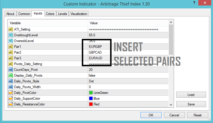 1 ARBITRAGE THIEF INDEX PARAMETERS