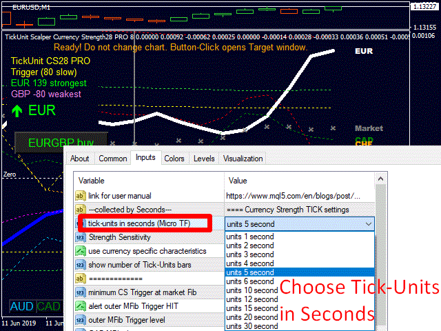 TickUnit Scalper Currency Strength28 PRO