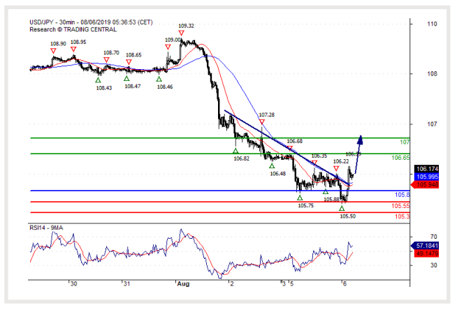 jpy