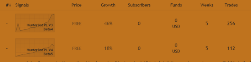 "Hunter bot PriceLines Extra" vs. "Hunter bot PriceLines Multi" (demo test)