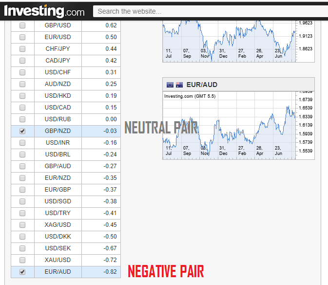 CORREL ARBITRAGE THIEF INDEX MT5