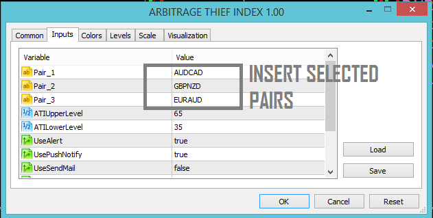 PARAMETER ARBITRAGE THIEF INDEX MT5