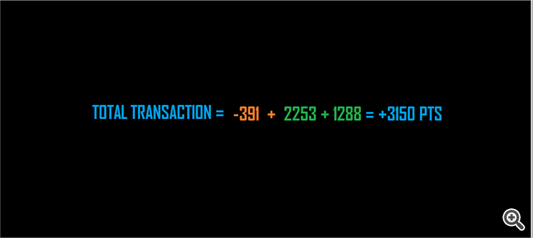  TOTAL TRANSACTION ARBITRAGE THIEF INDEX MT5