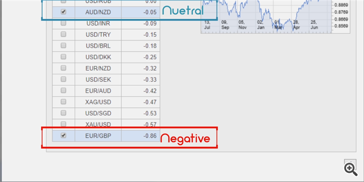  ARBITRAGE THIEF INDEX NEG NEUTRAL