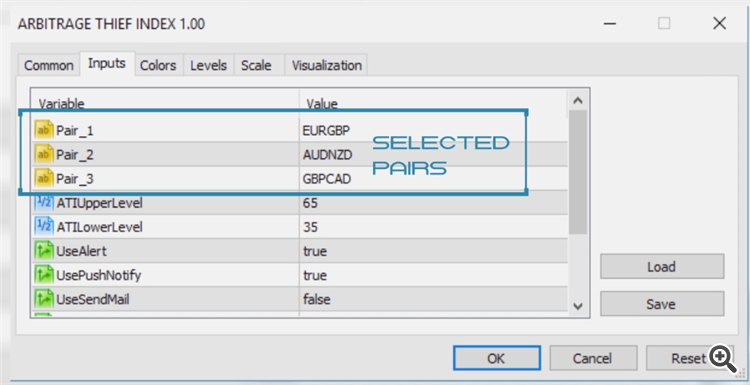 ARBITRAGE THIEF INDEX PARAMETERS