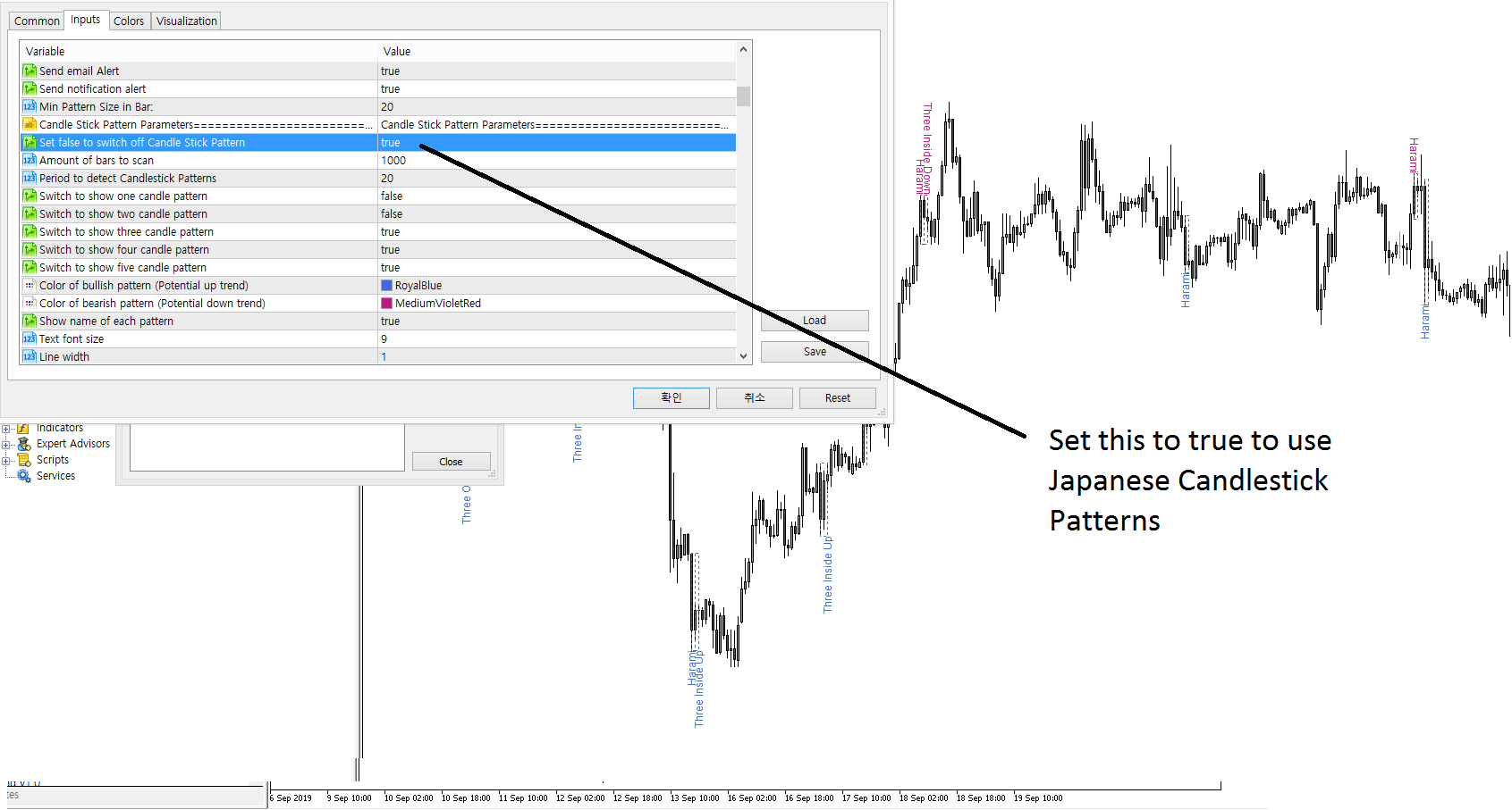 profitable candlestick patterns