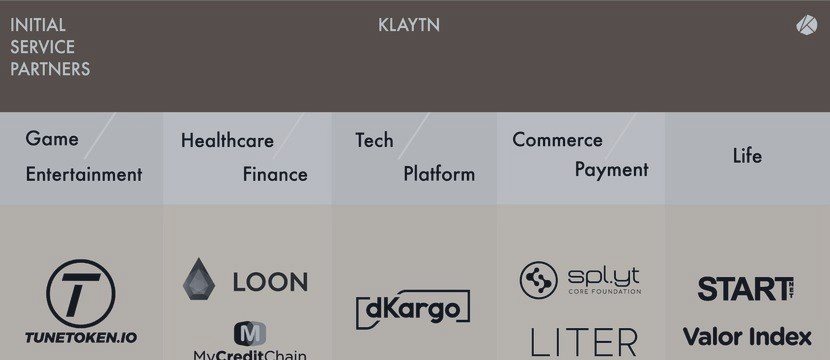 Южнокорейская платформа Klaytn сообщила о присоединении 8 новых партнеров
