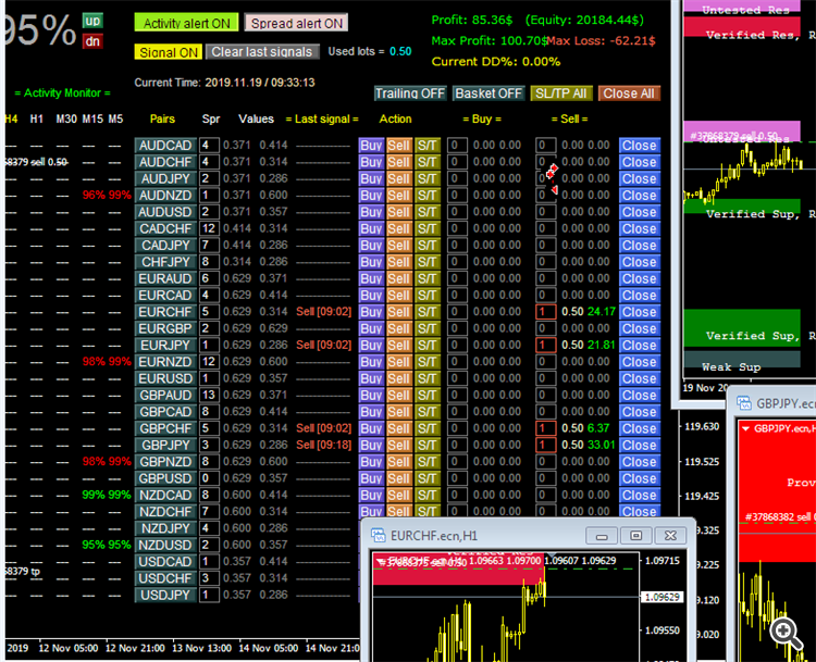Off market trading system