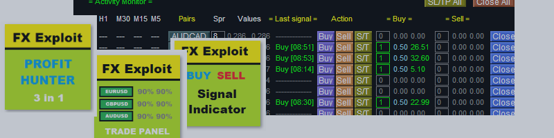 Trade in a calm market with the help of FX Exploit Calm Trader Trade in a calm market with the help of FX Exploit Calm Trader