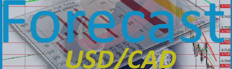 USD/CAD: пара приостановила падение