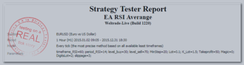 EA RSI Averange V.1.0 - TESTING ON A REAL TICK STORY!